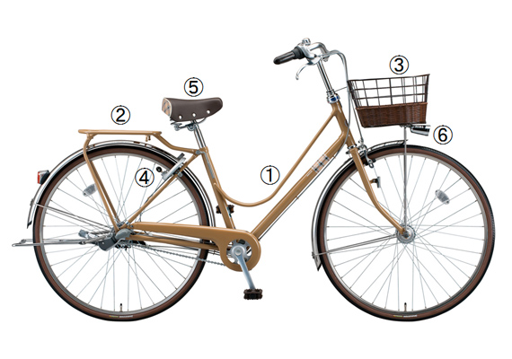 雑誌“Seventeen(セブンティーン)”コラボ＞ 女子中高生のための通学用