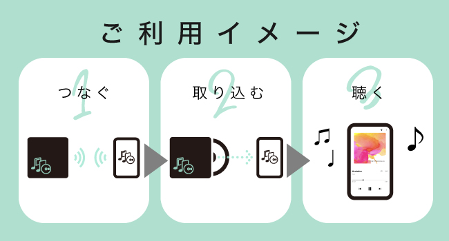 RR-W1-WH : スマートフォン用CDレコーダー | バッファロー