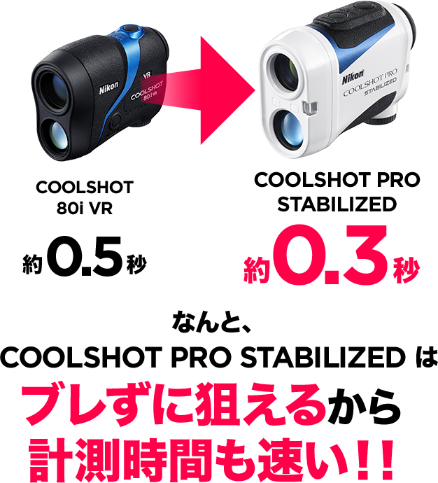 ニコン COOLSHOT 前回モデルと比較｜ゴルフダイジェスト・オンライン