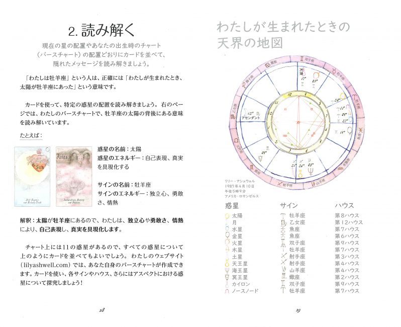 書籍『ヘヴンリー ボディーズ アストロロジー』 | ガイアブックス