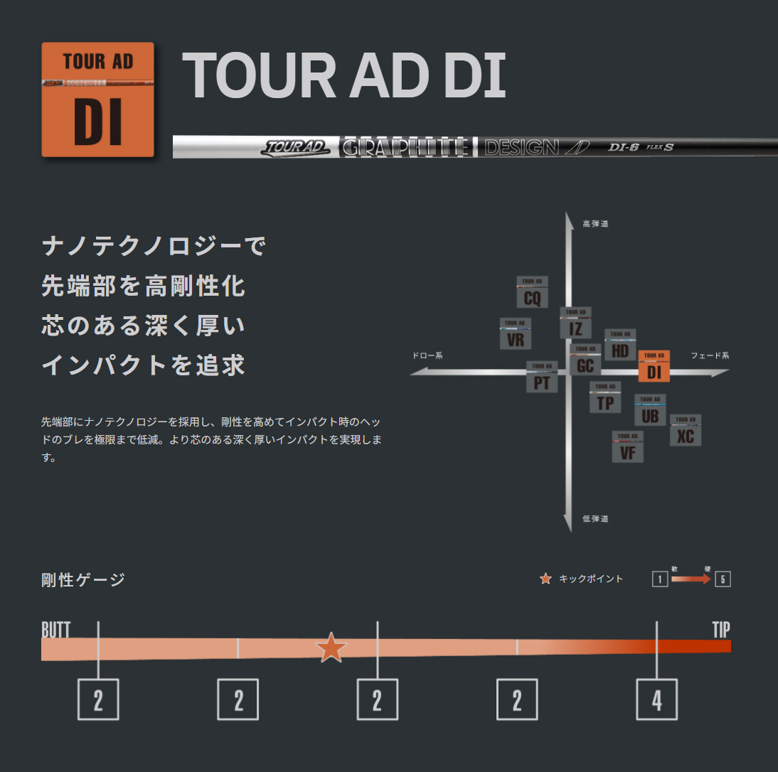 ジオテックゴルフ公式通販サイト / ツアーAD DI ブラック 8