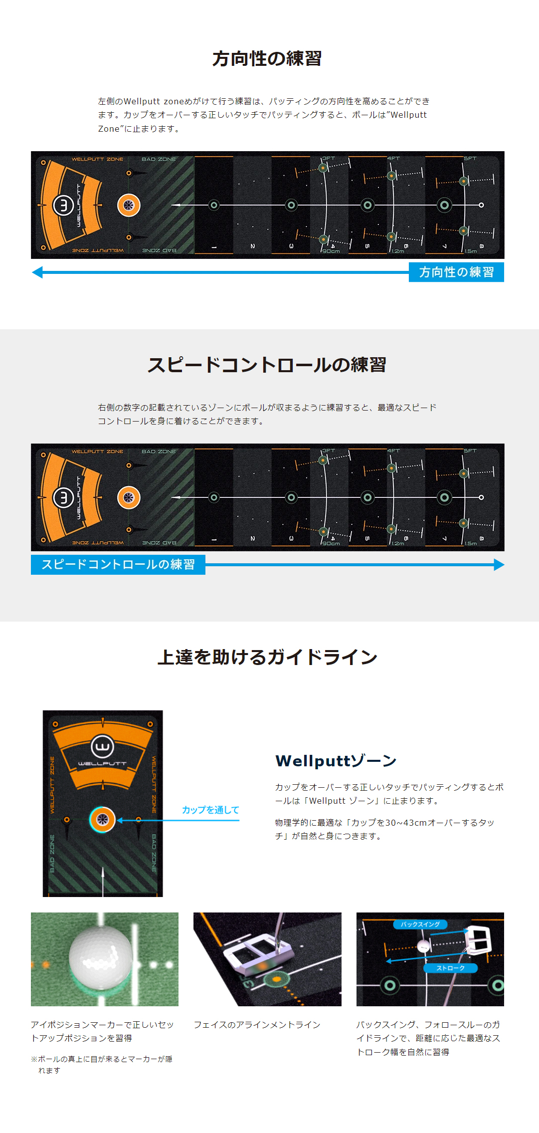 ジオテックゴルフ公式通販サイト / Wellputt Mat（ウェルパット マット