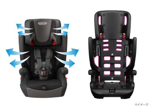 エアポップ | ベビー用品のグレコ （GRACO）