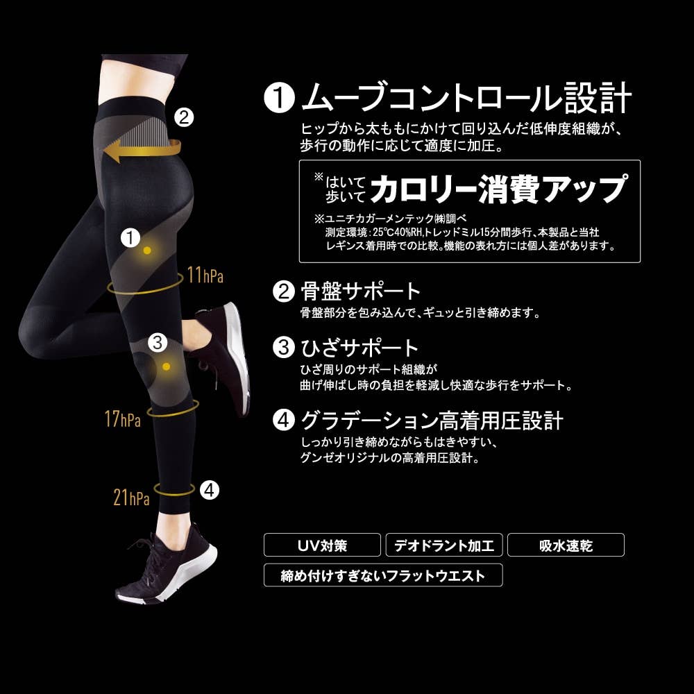 プレミアム】カロリー消費アップレギンス 10分丈 RZF30P :レディース