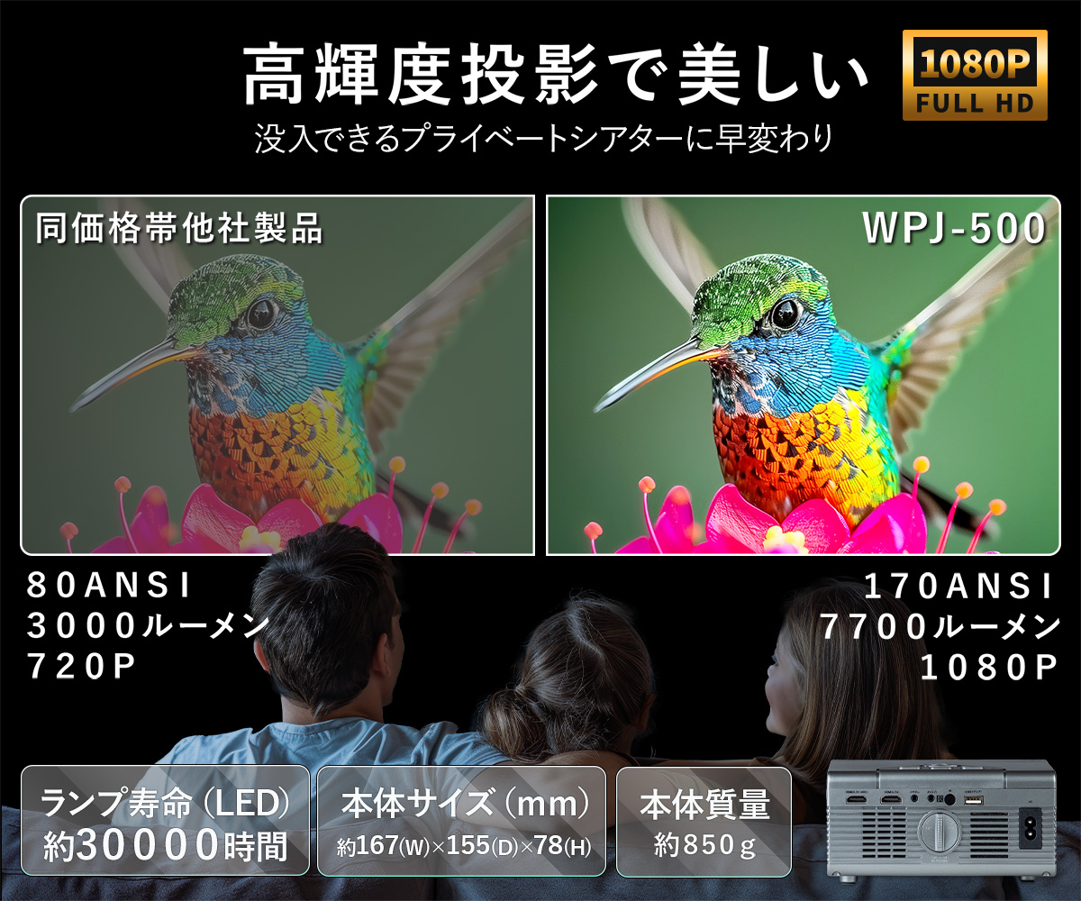 WPJ-500 | スマートプロジェクター