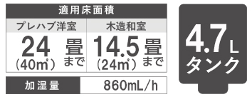 N TYPE【2023年モデル】 | 加湿器 | 製品紹介 | ダイニチ工業株式会社