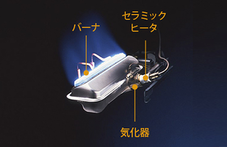 GR TYPE【2022年モデル】 | 家庭用石油ファンヒーター | 製品紹介