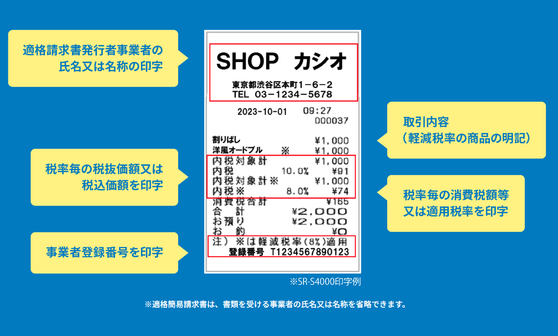 インボイス制度対応セット カシオ レジスター SR-S200-EX Bluetoothで