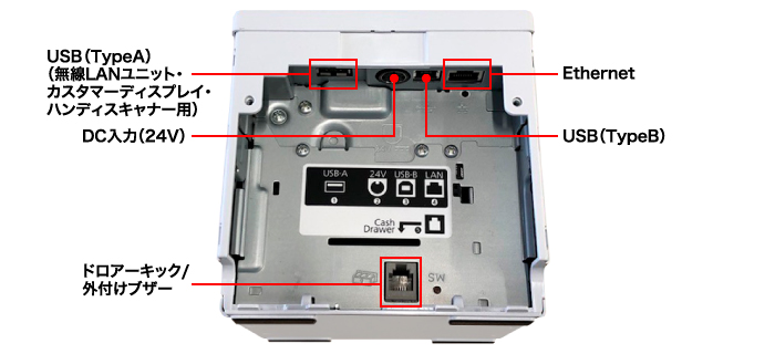 e-TREND｜エプソン TM302-613W [レシートプリンター/スタンダード
