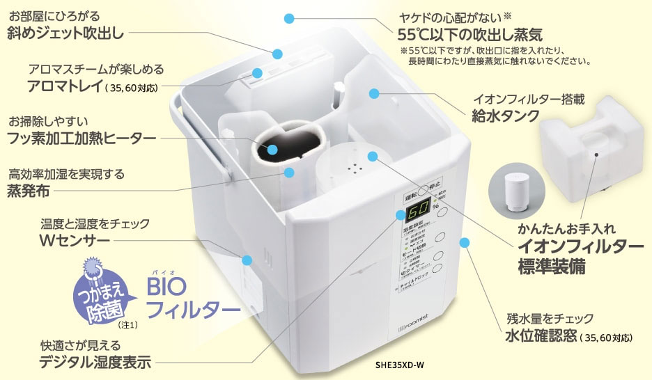 e-TREND｜三菱重工空調システム SHE120XD-W [roomist スチームファン