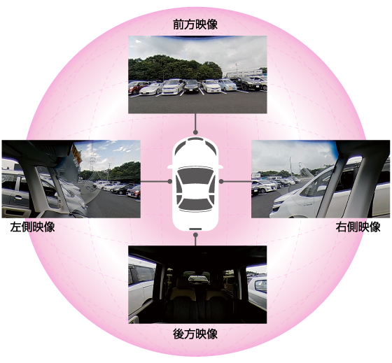 ドライブレコーダー HDR361GW | COMTEC 株式会社コムテック