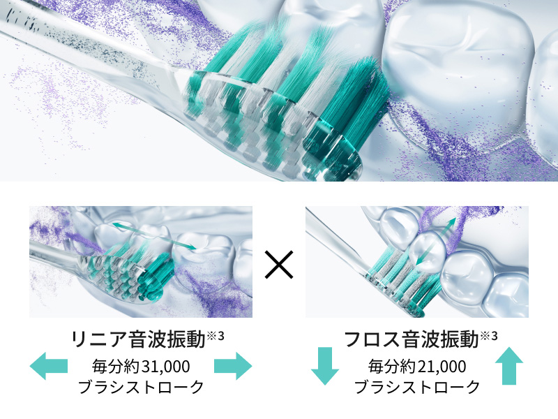 パナソニック EW-DP38-K 電動歯ブラシ Doltz ブラック|エディオン公式通販