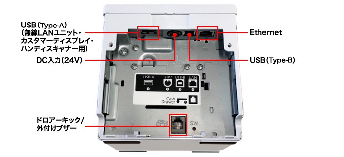 レシートプリンター TM-m30Ⅱ 特長｜製品情報｜エプソン