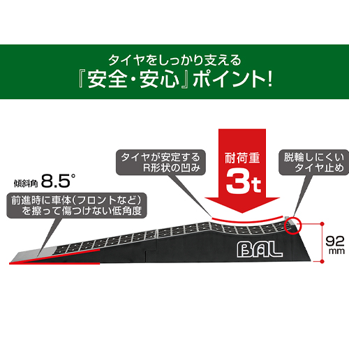 EA993DS-26｜200x720mm スロープ台(1組)のページ -