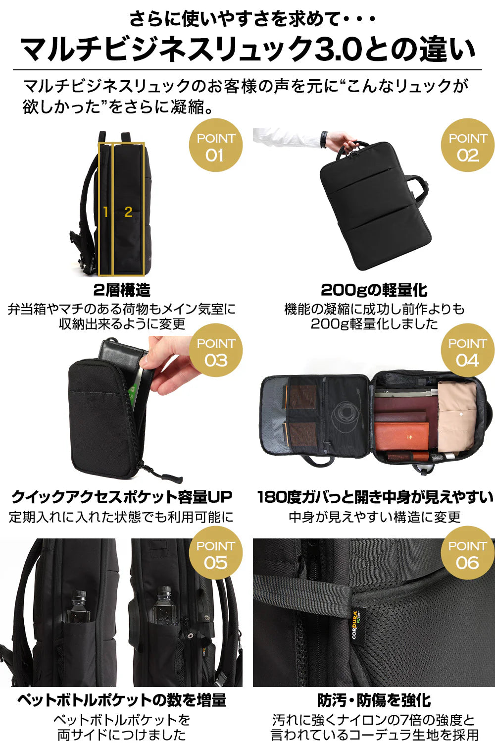 Evoon マルチビジネスリュック4.0・容量22L~拡張時35L【3営業日以内に