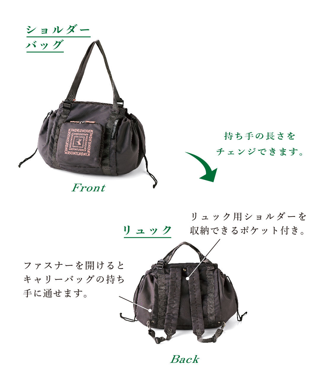 紀ノ国屋×ラミプリュス 大量買いもらくらく！ レジカゴリュック