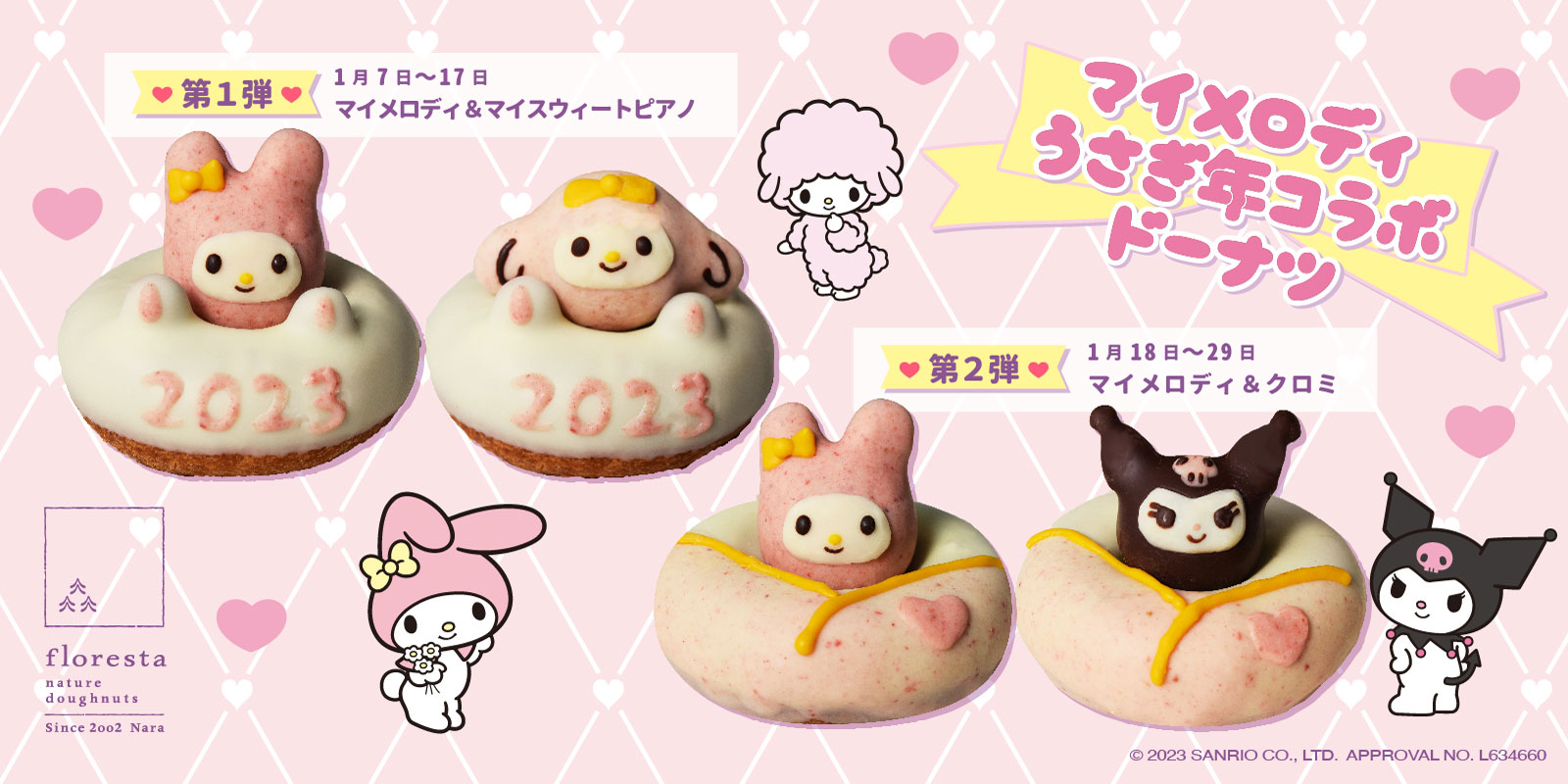 希少 新品 My Melody マイメロディ キャラスナップ 1998年 5つ 希少