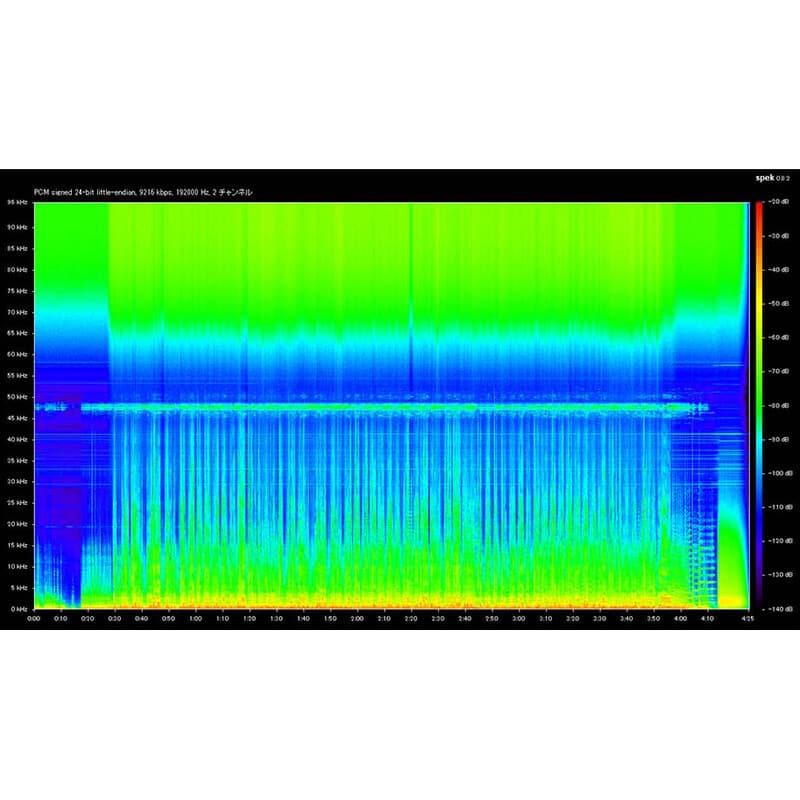 Top Wing Sonic Corrector [TW-SC-STD] 新品｜フジヤエービック