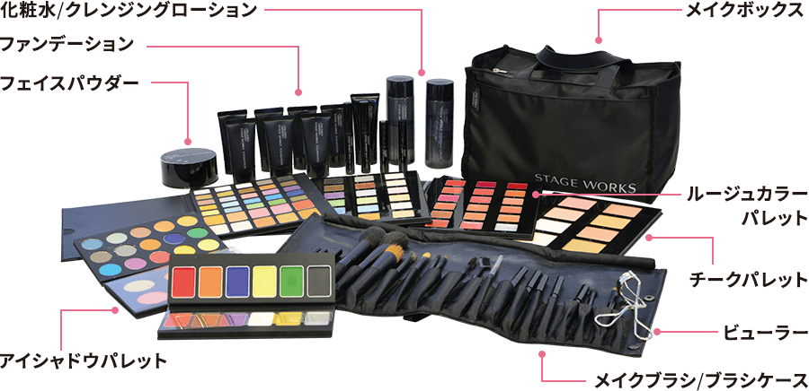 美容専門学校 教材 美容専門学校教材 美容学校教材 新品・使用済み有