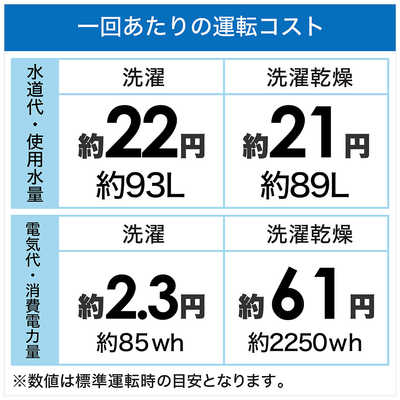 東芝 TOSHIBA 縦型洗濯乾燥機 ZABOON ザブーン 洗濯8.0kg 乾燥4.5kg