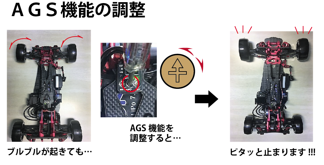 ドリフトセット SG-1（RSx3-one10 Ver.D＋KG-X）（セレクター付き