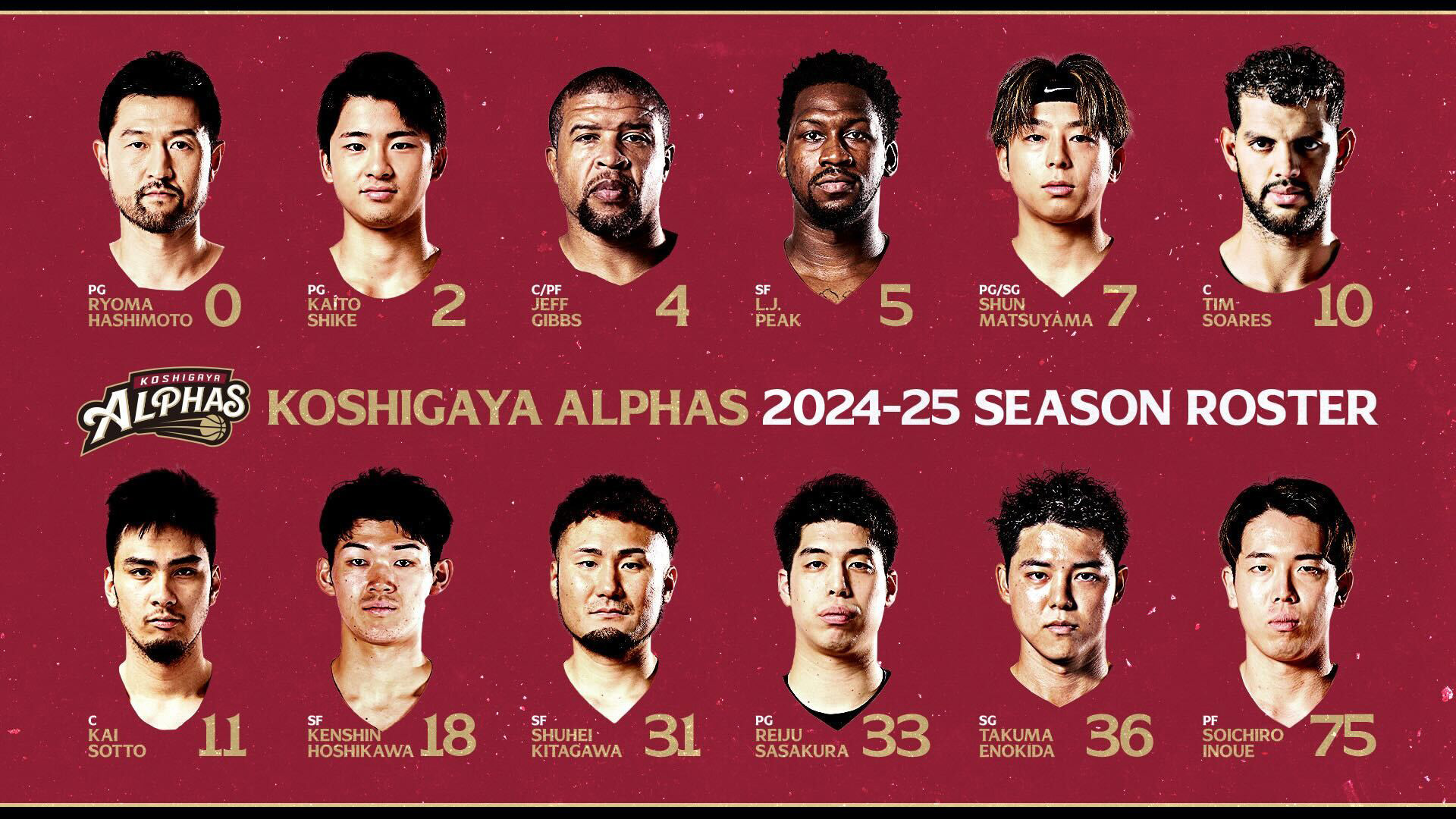 越谷アルファーズ 2024-25シーズン】開幕戦カード決定のお知らせ