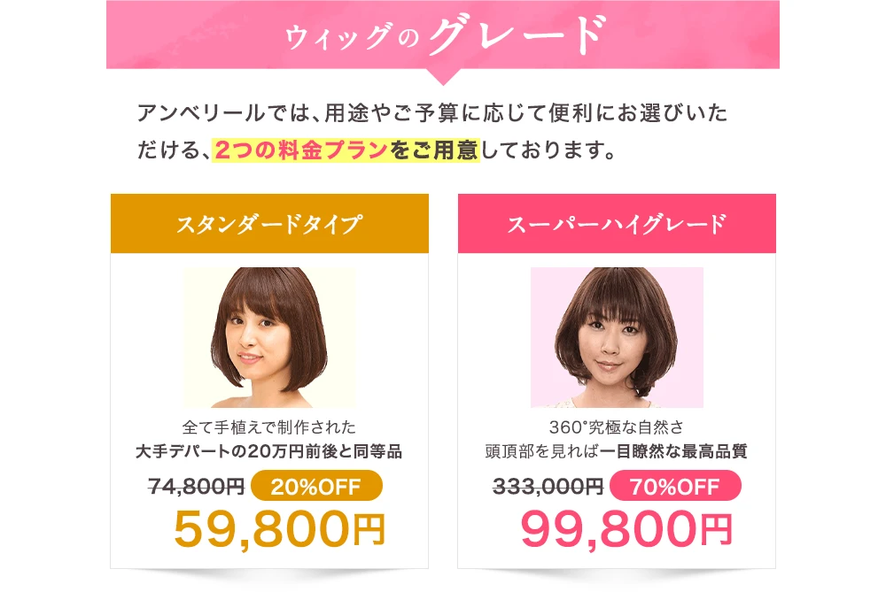 アンベリール医療用ウィッグ｜ご購入はこちら - 医療用ウィッグは自宅