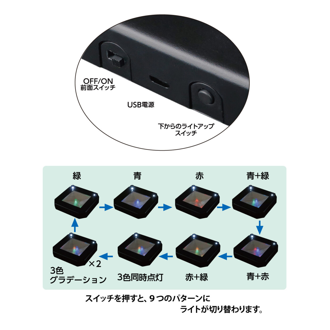 LED ディスプレイライト | CATALOG | kumi-tera | ブランド一覧