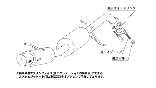 製品情報：hyper GTbox Rev. T41367 | 柿本改 KAKIMOTORACING | 自動車