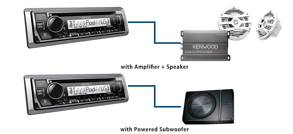 KMR-D382BT | Motorsports | Car Entertainment | KENWOOD USA