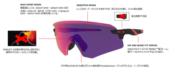 OAKLEY(オークリー)スポーツサングラスENCODER(エンコーダー)アジア