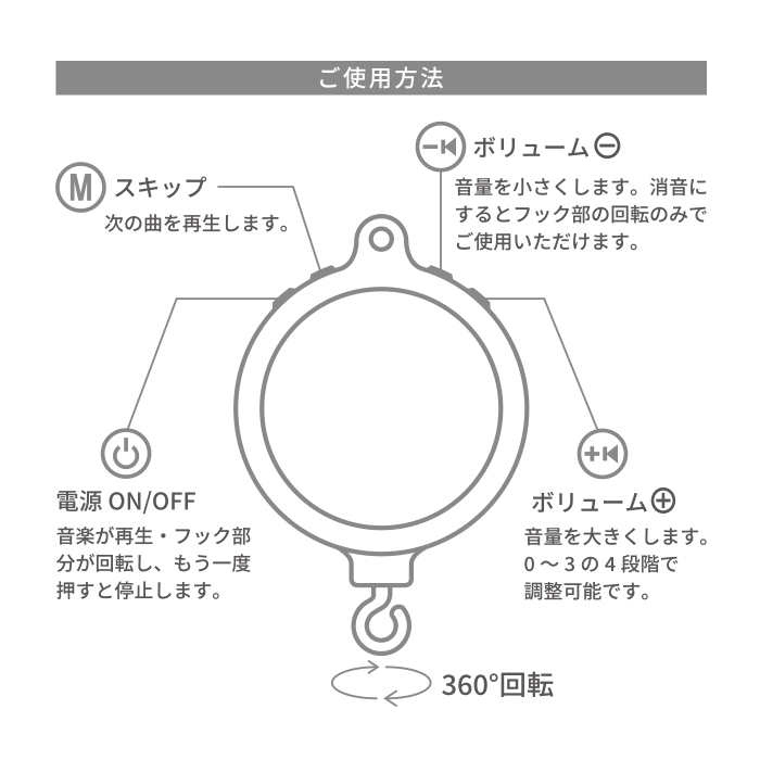 HOPPL TOWN / オルゴール
