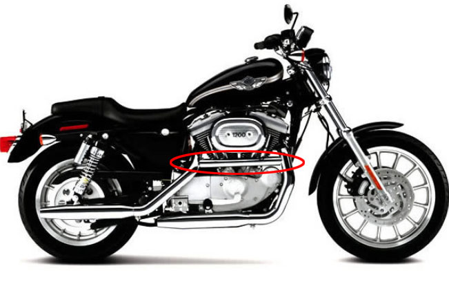 スポーツスターのマフラー、車種と年式による違い - ハーレーカスタム