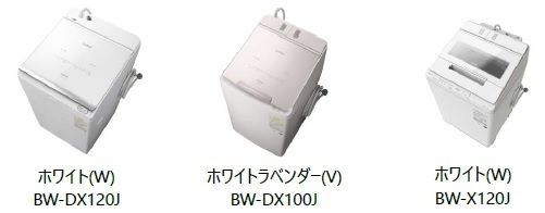 ニュースリリース：2023年5月16日：日立