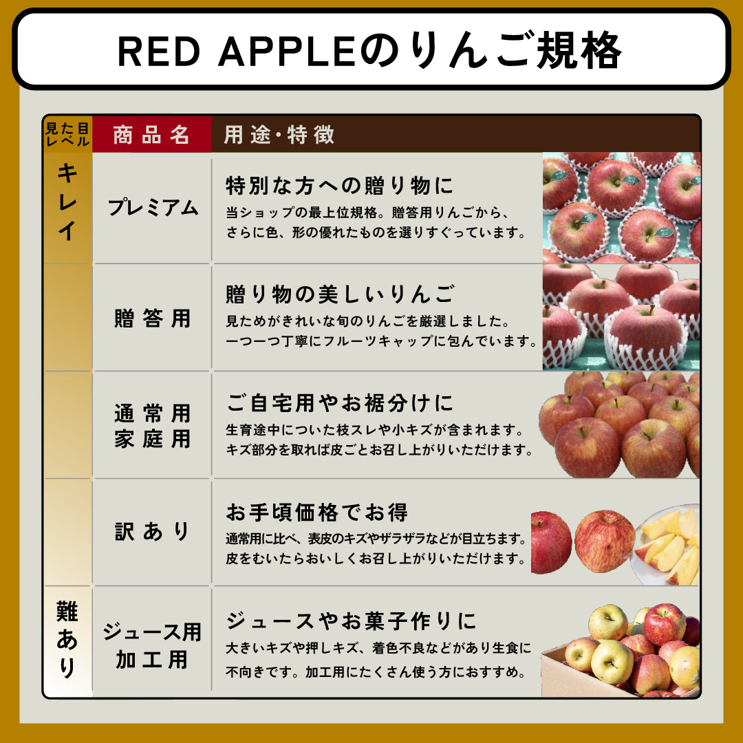 美紅(みく) | 産地直送通販 | 青森りんご | RED APPLE（レッドアップル