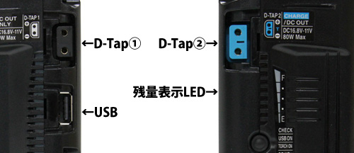 DUO-C198 | 放送・業務用バッテリーのアイ・ディー・エクス