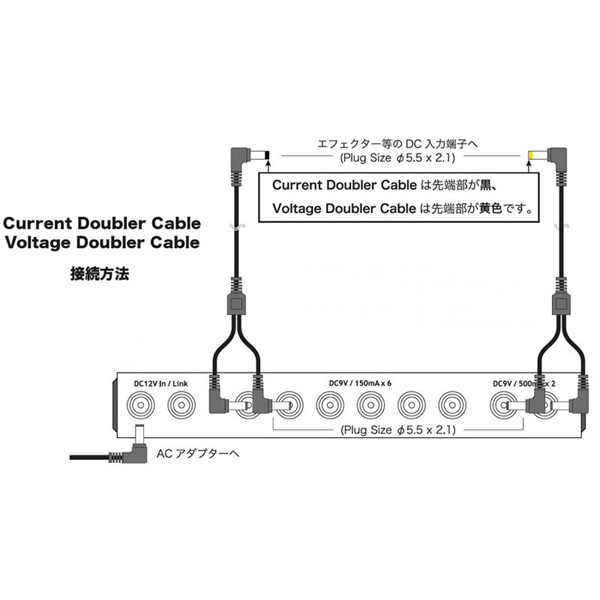 CAJ DC/DC Station II（パワーサプライ） ｜イケベ楽器店オンラインストア