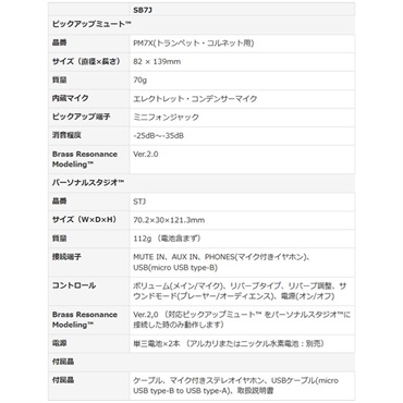 ヤマハ サイレントブラス SB7J ミニステレオケーブル・取説無し ヤマハ