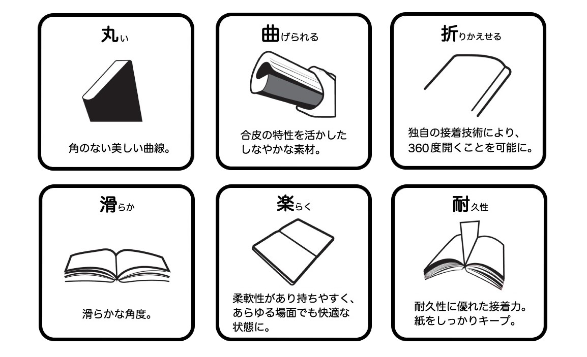 特集｜伊東屋オンラインストア