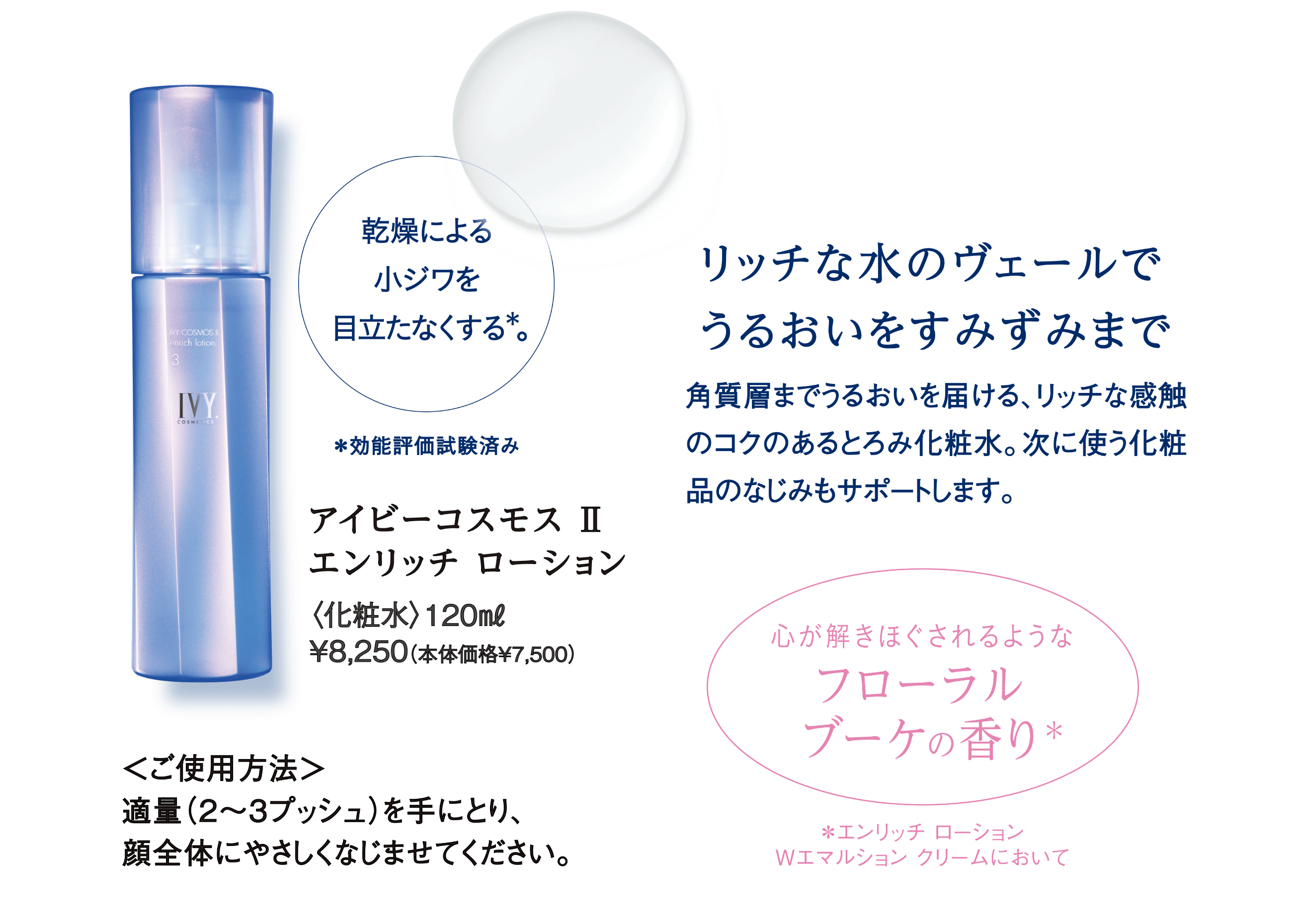 化粧水／乳液・クリーム | 製品情報 | アイビー化粧品