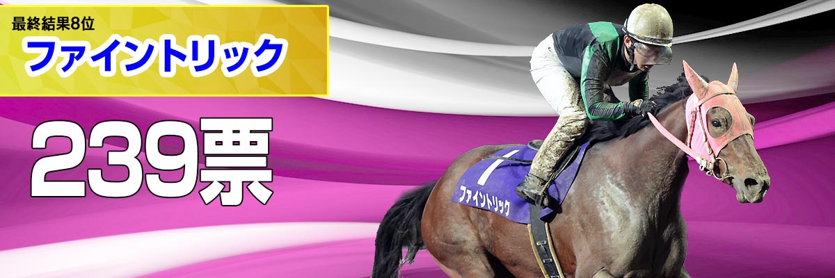 岩手競馬グランプリ『第46回桐花賞』出走馬ファン投票 結果発表