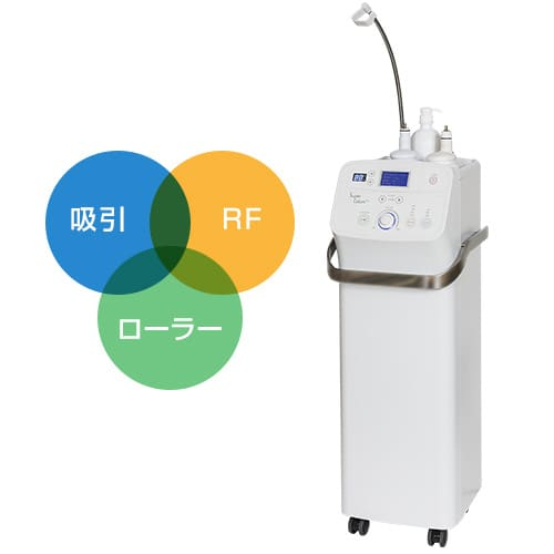 スーパーセルム 伊藤超短波 業務用痩身エステ プローブ3個付き