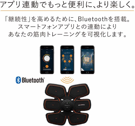 SixPad Leg Belt Training Gear | Japan Trend Shop