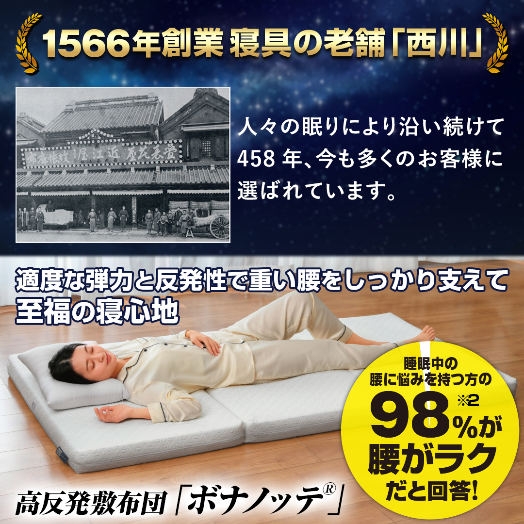 西川 布団・快眠グッズ マットレス ボナノッテプレミアム セミダブル