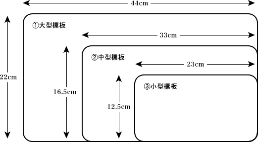 自動車ナンバー | 一般社団法人 石川県自動車整備振興会・石川県自動車