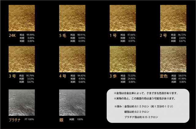 金箔1号色 縁付 100枚｜工芸用 縁付箔シリーズ｜オンラインショップ