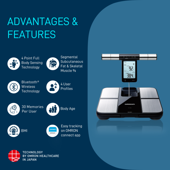 Buy Omron HBF 702T Bluetooth Body Composition Monitor Online at
