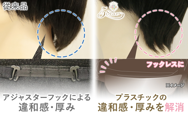 医療用ウィッグ：ファイブスター 抗がん剤治療・脱毛症の方に · 医療用