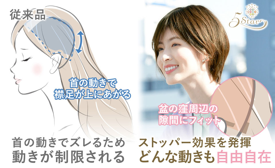 医療用ウィッグ：ファイブスター 抗がん剤治療・脱毛症の方に · 医療用