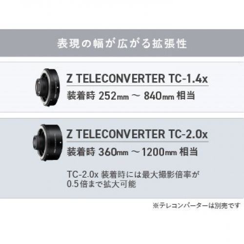 荻窪カメラのさくらや / ニコン Z 180-600mm f/5.6-6.3 VR【下取優待引